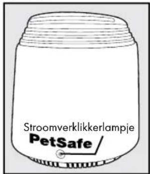 PETSAFE Stay & Play PIF00-12917 - Definities - 5