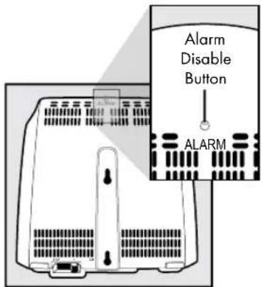 PETSAFE Stay & Play PIF00-12917 - Key Definitions - 7