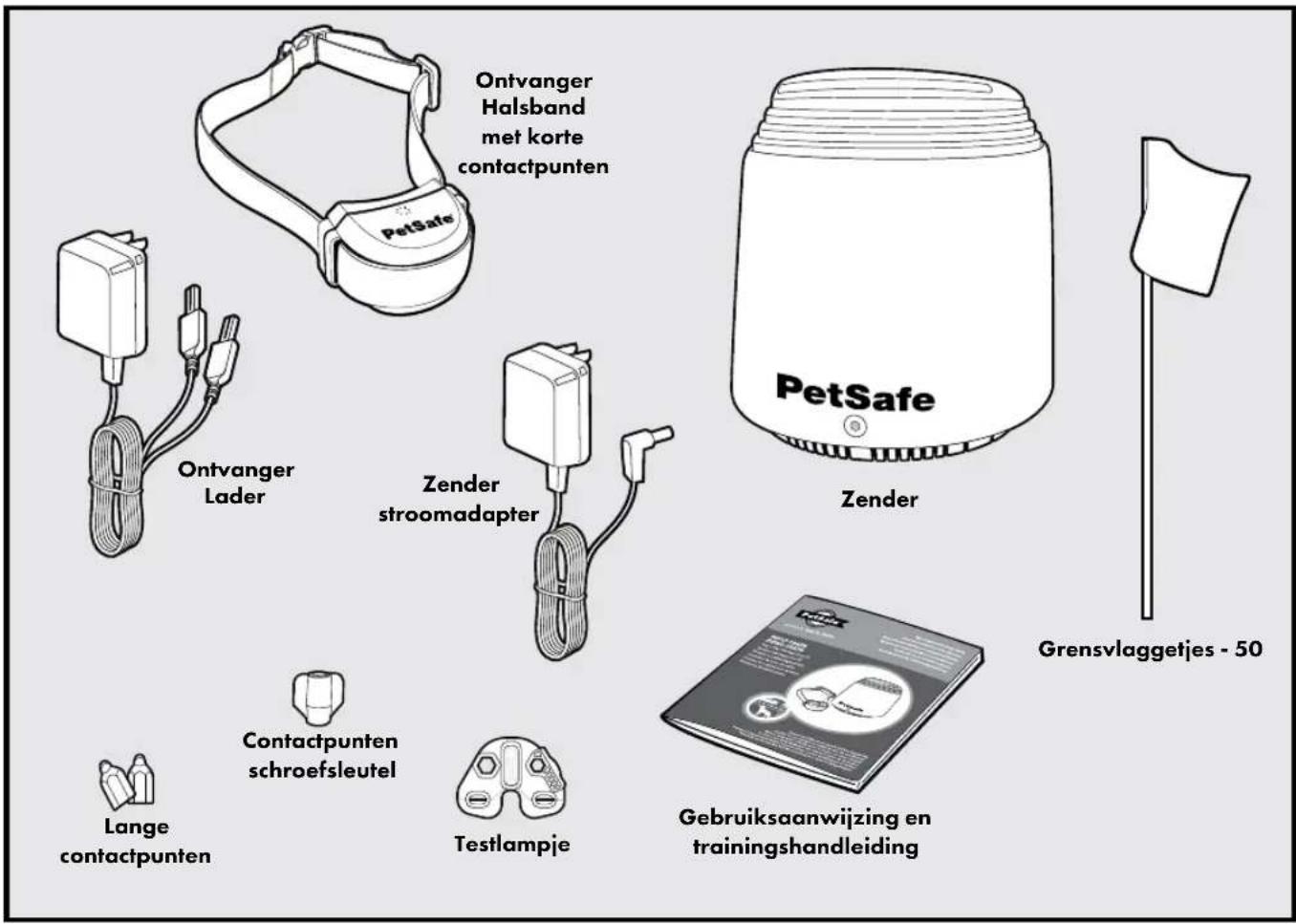 PETSAFE Stay & Play PIF00-12917 - Onderdelen - 1