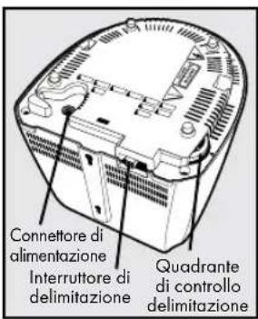 PETSAFE Stay & Play PIF00-12917 - Definizioni chiave - 6