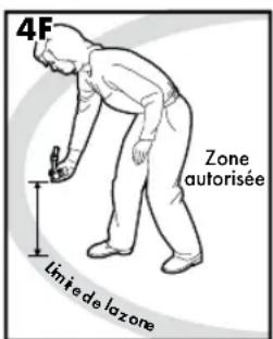 PETSAFE Stay & Play PIF00-12917 - Méthode à une personne - 4