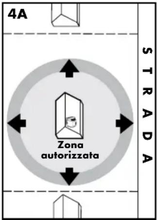 PETSAFE Stay & Play PIF00-12917 - Metodo a due persone - 1