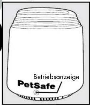 PETSAFE Stay & Play PIF00-12917 - Definitionen - 5