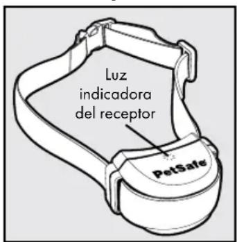 PETSAFE Stay & Play PIF00-12917 - Selector del modo de - 2