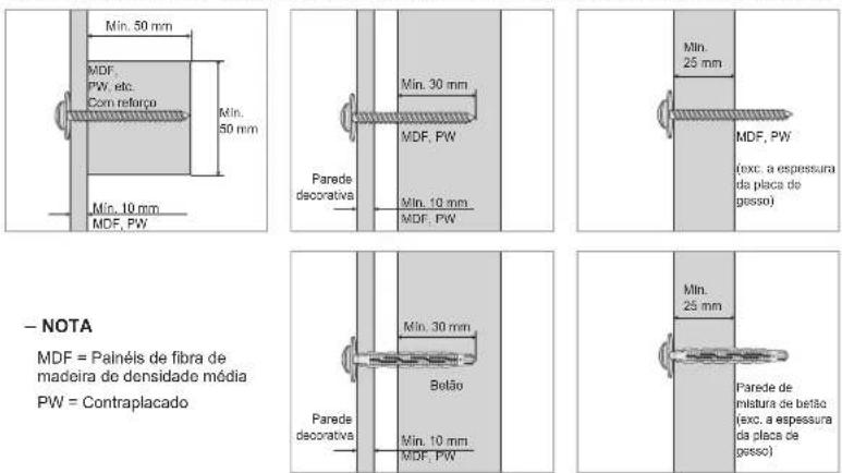SAMSUNG WMN4277TT - Montagem do suporte na parede - 1