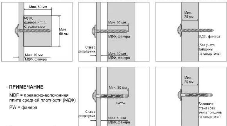 SAMSUNG WMN4277TT - Сборка настенного кронштейна - 1
