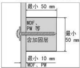 SAMSUNG WMN4277TT - 不同墙壁类型的标准安装要求 - 1