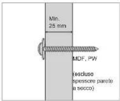 SAMSUNG WMN4277TT - Gruppo staffa a parete - 3