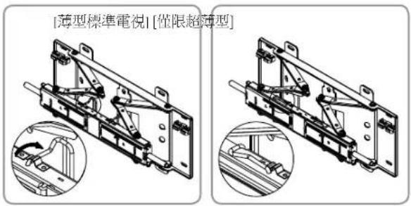 SAMSUNG WMN4277TT - 如何鎖緊固定用螺栓和螺絲① - 6