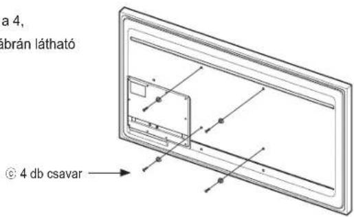 SAMSUNG WMN4277TT - A tiplik vagy a csavarok meghúzása ① - 4