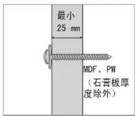SAMSUNG WMN4277TT - 不同墙壁类型的标准安装要求 - 3