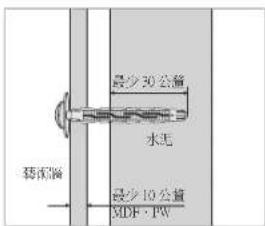 SAMSUNG WMN4277TT - 壁挂支架角度调整 - 3
