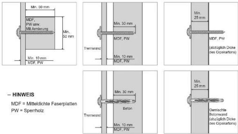 SAMSUNG WMN4277TT - Zusammenbau der Wandhalterung - 1