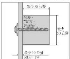 SAMSUNG WMN4277TT - 掛牆托架組件 - 1