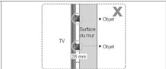 SAMSUNG WMN8000SXT - Guide d'installation - 2