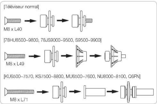 SAMSUNG WMN8000SXT - Guide d'installation - 13