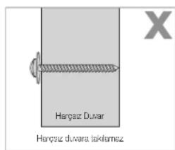 SAMSUNG WMN8000SXT - Duvar Montajini Takma Önlemleri - 8