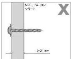 SAMSUNG WMN8000SXT - 壁面の種類ごの標準設置要件 - 6