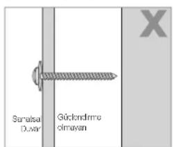 SAMSUNG WMN8000SXT - Duvar Montajini Takma Önlemleri - 7