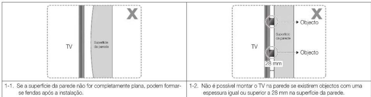 SAMSUNG WMN8000SXT - Manual de instalacao - 1