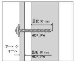 SAMSUNG WMN8000SXT - 壁面の種類ごの標準設置要件 - 2