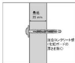 SAMSUNG WMN8000SXT - 壁面の種類ごの標準設置要件 - 5
