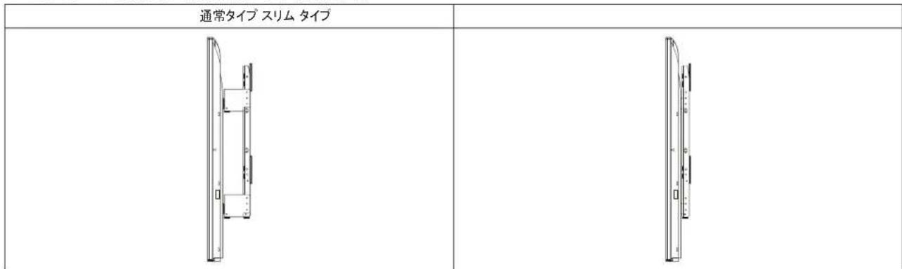 SAMSUNG WMN8000SXT - 設置方卜 - 2