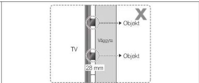 SAMSUNG WMN8000SXT - Installationsguide - 2