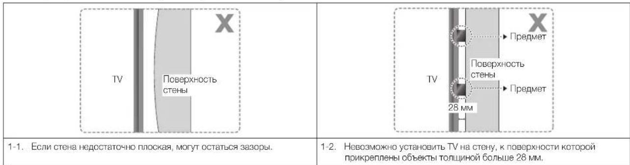 SAMSUNG WMN8000SXT - PykoBoDCTBO no yCTaHOBKe - 1