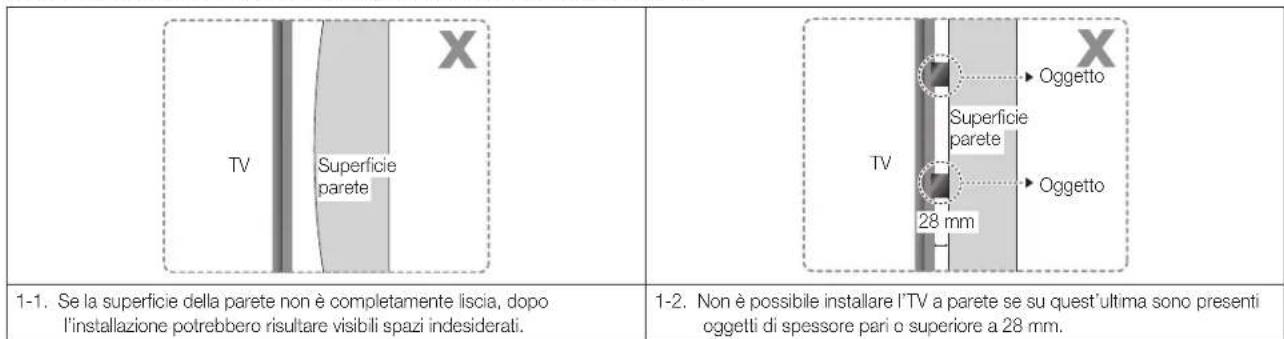 SAMSUNG WMN8000SXT - Guida all'installazione - 1
