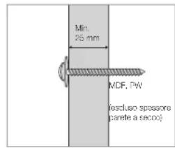 SAMSUNG WMN8000SXT - Precauzioni per l'installazione a parete - 3