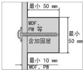 SAMSUNG WMN8000SXT - 不同墙壁类型的标准安装要求 - 1