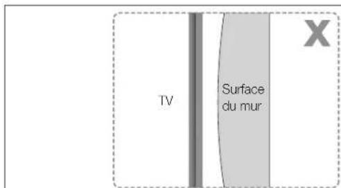 SAMSUNG WMN8000SXT - Guide d'installation - 1