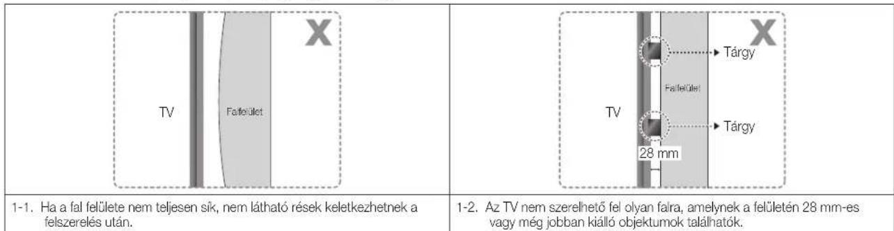 SAMSUNG WMN8000SXT - Telepitési utmutató - 1