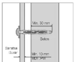 SAMSUNG WMN8000SXT - Duvar Montajini Takma Önlemleri - 4