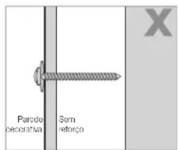 SAMSUNG WMN8000SXT - Precauçoes a ter na instalação do suporte para montagem na parede - 7