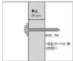SAMSUNG WMN8000SXT - 壁面の種類ごの標準設置要件 - 3