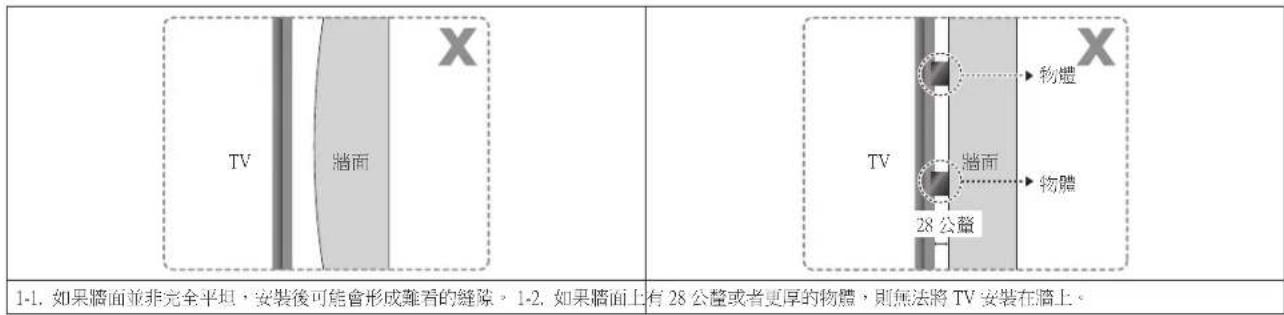 SAMSUNG WMN8000SXT - 安装指南 - 1