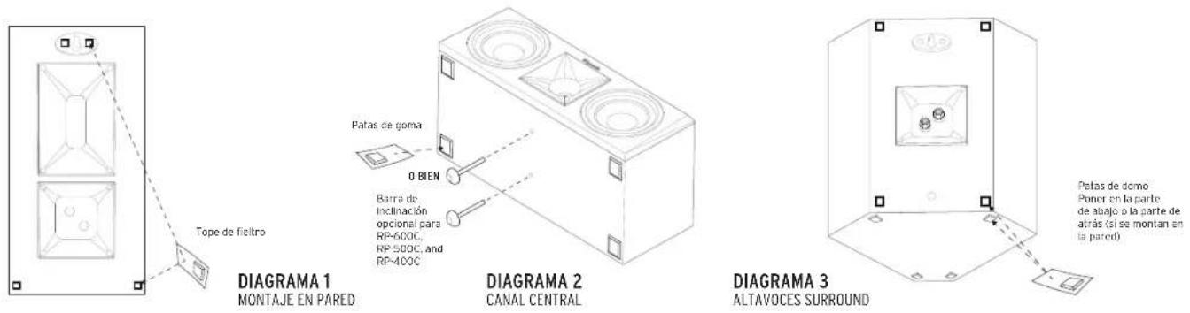 KLIPSCH Reference Premiere RP-500SA II - FUERTE Y ORGULLOSO DESDE 1946 - 2