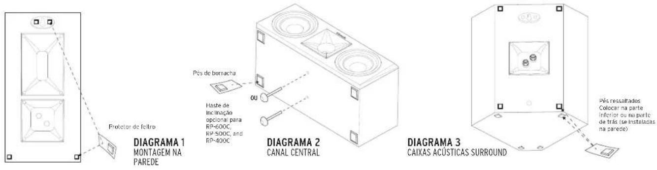 KLIPSCH Reference Premiere RP-8000F II - ORGULHO DESDE 1946 - 1