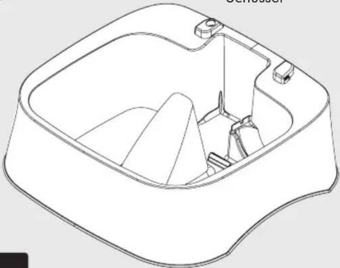 PETSAFE Drinkwell PWW00-16468 - BITTE BEWAHREN SIE DIESE GEBRAUCHSANWEISUNG AUF - 10