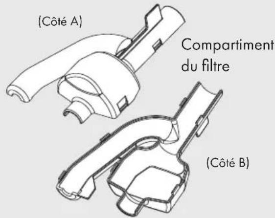 PETSAFE Drinkwell PWW00-16468 - Contenu de la boîte - 4