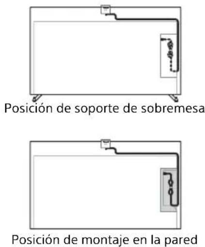 SONY Bravia XR-77A80CK - Manejo del cable de la unidad de cámara y micrófono opcional (no suministrado) - 1