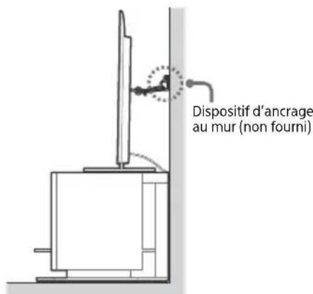 SONY Bravia XR-77A80CK - Fixer solidement le téléviseur à la base. - 4