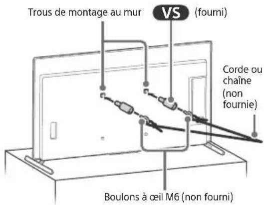 SONY Bravia XR-77A80CK - Fixer solidement le téléviseur à la base. - 3