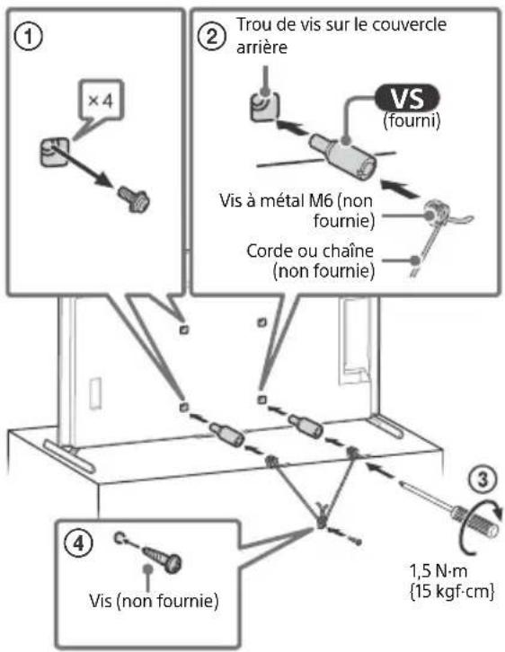 SONY Bravia XR-77A80CK - Fixer solidement le téléviseur à la base. - 1