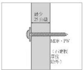 SAMSUNG WMN4070TT - 安裝牆壁安裝座 - 3