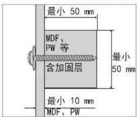 SAMSUNG WMN4070TT - 本安装前应检查墙壁的类型。 - 1