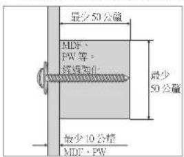 SAMSUNG WMN4070TT - 安裝牆壁安裝座 - 1
