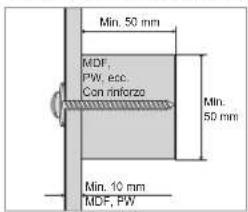 SAMSUNG WMN4070TT - Installazione del supporto a parete - 1